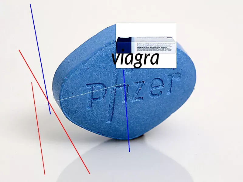 Comment acheter viagra au maroc